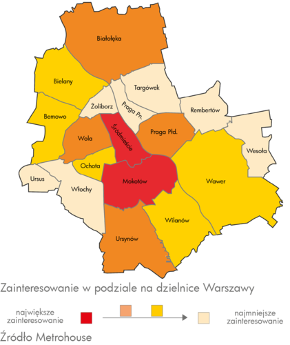 Jakie dzielnice Warszawy są najchętniej wybierane do zamieszkania